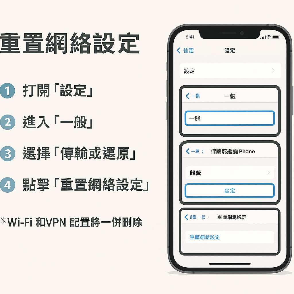 iPhone Reset Network Settings — Settings > General > Transfer or Reset > Reset Network — fix Telegram connection issues.