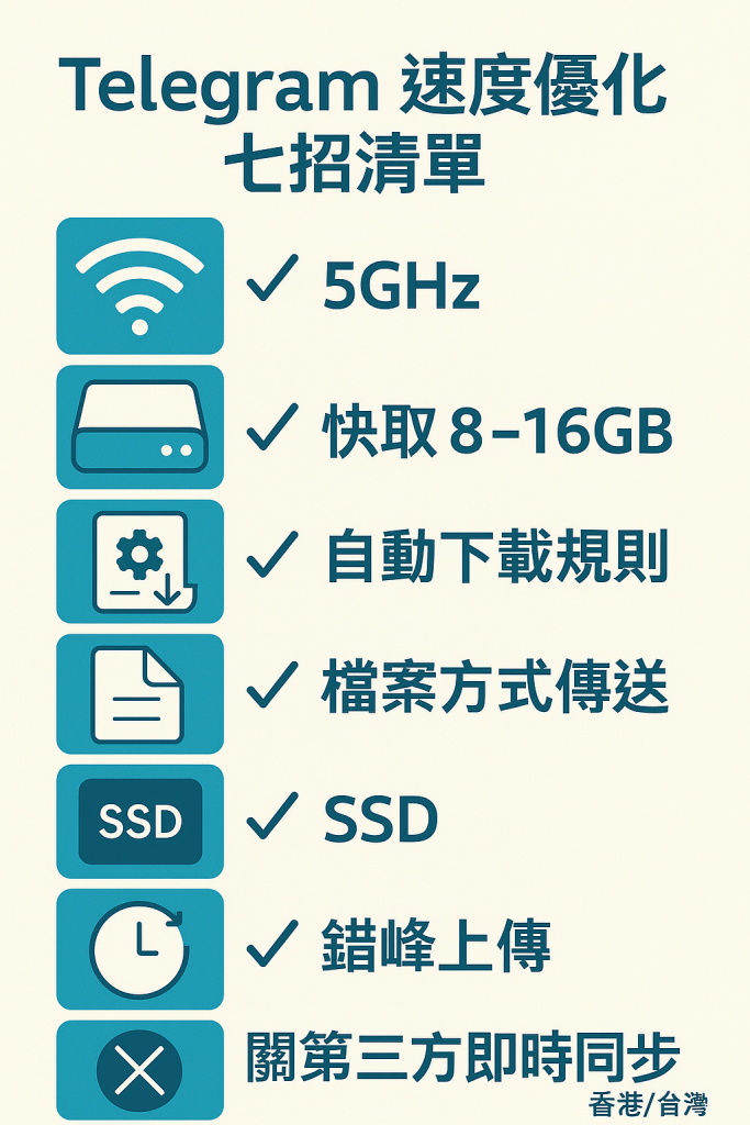 Telegram speed tips — 5GHz Wi-Fi, 8–16GB cache, smart auto-download, send as file, SSD, off-peak uploads, disable 3rd-party sync.