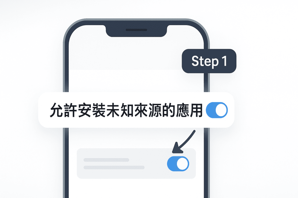 Android 手機的設定選單中，顯示「允許安裝未知來源的應用」的開關選項已被打開，且畫面上標有步驟 1 的提示字樣。