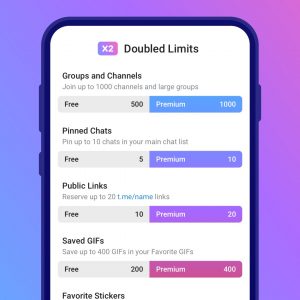 Telegram Premium 收費訂閱界面截圖／象徵圖