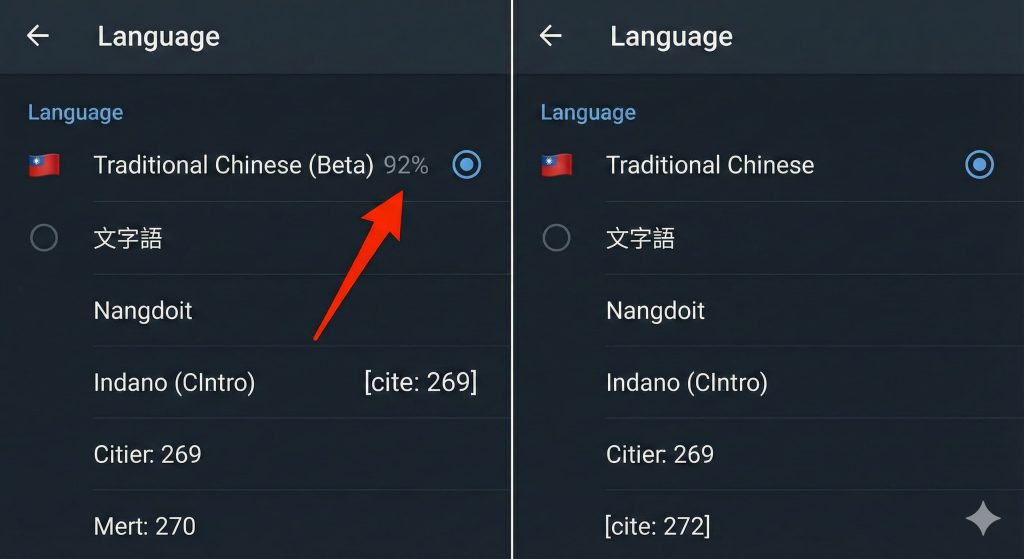示意圖展示如何在 Telegram 中檢查舊版語言包的翻譯進度與日期（左圖），以及執行更新時出現的確認視窗（右圖）。